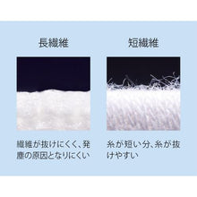 画像をギャラリービューアに読み込む, ショーワ　キュープインナー手袋２０枚入　Ｂ０９０５　フリーサイズ
