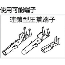 将图像导入到图库查看器中泉链型压接端子用F型接头
