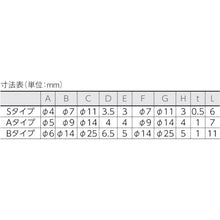 Load image into gallery viewer, Taica anti-vibration gel bush B-1 φ4mm 1.00-3.75kg
