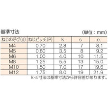 画像をギャラリービューアに読み込む, ＴＲＵＳＣＯ　六角ボルトステンレス全ネジ　Ｍ１０Ｘ２０　８本入
