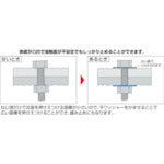 画像をギャラリービューアに読み込む, TRUSCO 平ワッシャー　ステンレス　サイズＭ２　５００個入
