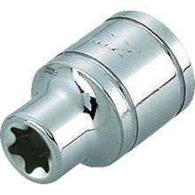 โหลดรูปภาพลงในโปรแกรมดูแกลเลอรี 0
