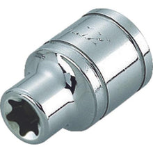 โหลดรูปภาพลงในโปรแกรมดูแกลเลอรี 0
