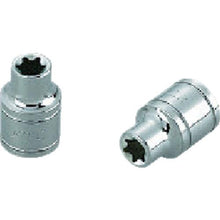 โหลดรูปภาพลงในโปรแกรมดูแกลเลอรี 0
