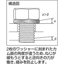 画像をギャラリービューアに読み込む, ＴＲＵＳＣＯ　ノルトロックワッシャー　スチール　サイズＮＬ１０（Ｍ１０）　８個入
