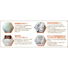 将图像导入到图库查看器中MIDORI ANZEN电风扇BeeCool蜜蜂防护服
