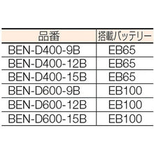 画像をギャラリービューアに読み込む, ＴＲＵＳＣＯ　コゾウリフター　フォーク式　Ｈ１１０－１２３５　電動昇降式
