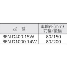 画像をギャラリービューアに読み込む, ＴＲＵＳＣＯ　コゾウリフター　フォーク式　Ｈ８０－１５００　電動昇降式
