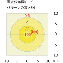 Load image into gallery viewer, EIKO Shine Ball (100W type, 14000lm)
