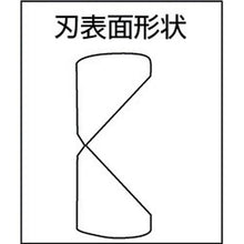 将图像导入到图库查看器中TOP倍力钳子
