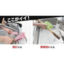 画像をギャラリービューアに読み込む, サンコー　キッチンピカイチ
