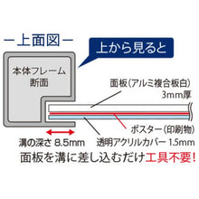 画像をギャラリービューアに読み込む, ＴＯＫＩＳＥＩ　屋外ポールサインスタンド　Ａ３両面　ブラック
