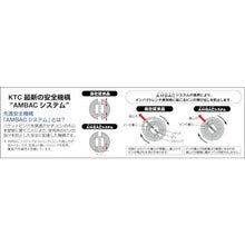 将图像导入到图库查看器中KTC 25.4 sq.冲击式扳手用套筒 (深薄型) 60 mm
