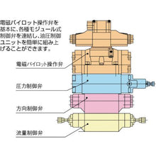 画像をギャラリービューアに読み込む, ダイキン　スタック弁ブロッキングブロッ
