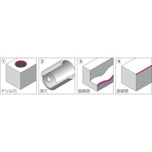 โหลดรูปภาพลงในโปรแกรมดูแกลเลอรี ใบมีด NOGA S20 (1Pk (กล่อง) = 10 ชิ้น)
