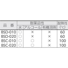 画像をギャラリービューアに読み込む, ＡＩＯＮ　ベルクリンスティック／ＰＶＡスポンジヘッド１５ｍｍ　５０本入

