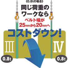 画像をギャラリービューアに読み込む, キトー　キトーポリエスタースリングＢＳＨ形　１．６ｔ　４０ｍｍ×２．５ｍ
