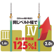 画像をギャラリービューアに読み込む, キトー　キトーポリエスタースリングＢＳＨ形　１．６ｔ　４０ｍｍ×４ｍ
