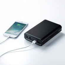 画像をギャラリービューアに読み込む, ＳＡＮＷＡ　モバイルバッテリー（ＡＣ・ＵＳＢ出力対応）
