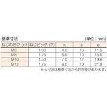 画像をギャラリービューアに読み込む, コノエ　ユニクローム六角ボルトＭ６×４０　（４００本入）
