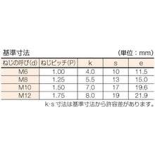 画像をギャラリービューアに読み込む, コノエ　ステンレス六角ボルトＭ６×３０　（１００本入）
