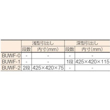 画像をギャラリービューアに読み込む, ＴＲＵＳＣＯ　ＢＵＷＦ型ワゴン　５００Ｘ５３０ＸＨ９００　３段
