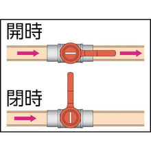 画像をギャラリービューアに読み込む, ＡＳＯＨ　エースボール　内Ｘ内ネジ型　ＰＴ１／８ＸＰＦ１／４
