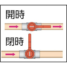 画像をギャラリービューアに読み込む, ＡＳＯＨ　エースボール　ホースジョイント型　ＰＴ１／４Ｘφ９

