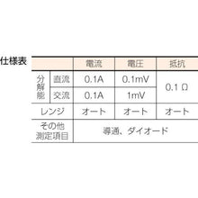 Tải hình ảnh vào trình xem thư viện, Đồng hồ kẹp AC 1 Dark Canyon CUSTOM
