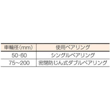 โหลดรูปภาพลงในโปรแกรมดูแกลเลอรี MK เฟรมรถหนัก 50 มม. แบบ V
