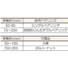 画像をギャラリービューアに読み込む, ＭＫ　枠無重量車　１０５ｍｍ　Ｖ型
