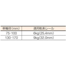 画像をギャラリービューアに読み込む, ＭＫ　枠付トロッシャー重量車　１５０ｍｍ　Ｌ型
