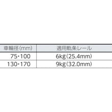 画像をギャラリービューアに読み込む, ＭＫ　枠付トロッシャー重量車　２００ｍｍ　Ｌ型
