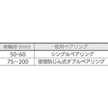 画像をギャラリービューアに読み込む, ＭＫ　枠付重量車　５０ｍｍ　コ型

