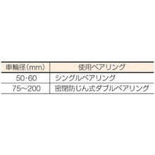 画像をギャラリービューアに読み込む, ＭＫ　枠付重量車　７５ｍｍ　コ型
