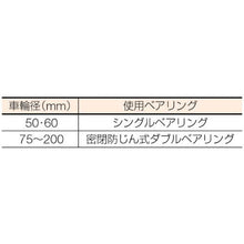 画像をギャラリービューアに読み込む, ＭＫ　枠付重量車　９０ｍｍ　平型
