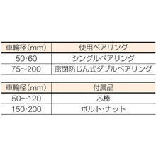 โหลดรูปภาพลงในโปรแกรมดูแกลเลอรี MK เฟรมรถไร้น้ำหนัก 105mm U type
