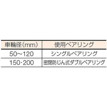画像をギャラリービューアに読み込む, マルコン　マルコン枠付重量車　７５ｍｍ　Ｖ型

