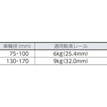 画像をギャラリービューアに読み込む, マルコン　マルコン枠付トロッシャー　１５０ｍｍ
