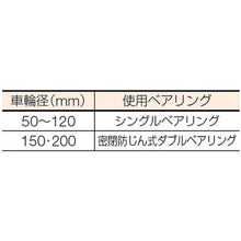 画像をギャラリービューアに読み込む, マルコン　マルコン枠付重量車　１０５ｍｍ　コ型

