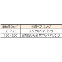 画像をギャラリービューアに読み込む, マルコン　マルコン枠付重量車　１０５ｍｍ　平型
