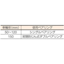 画像をギャラリービューアに読み込む, マルコン　マルコン枠付重量車　５０ｍｍ　Ｕ型
