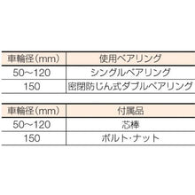 画像をギャラリービューアに読み込む, マルコン　マルコン枠無重量車　９０ｍｍ　Ｕ型
