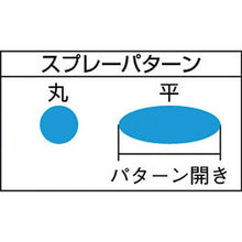 画像をギャラリービューアに読み込む, 近畿　クリーミー吸上式スプレーガン　ノズル径１．５ｍｍ
