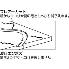 画像をギャラリービューアに読み込む, コンドル　プロテック　ダスターモップ用クロス　マイクロクロス　４５（３０枚入）

