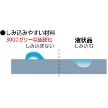 将图像导入到图库查看器中CEMEDINE 3000 果冻状快速固化 P20g CA-281
