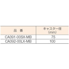 画像をギャラリービューアに読み込む, コンドル　カート・ダストボックス用ポリ袋２００（１０枚入）
