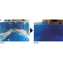 โหลดรูปภาพลงในโปรแกรมดูแกลเลอรี Linda ดาคอนกรีต clean 20L/BIB
