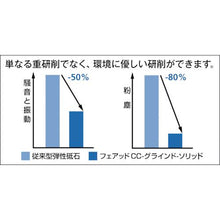 画像をギャラリービューアに読み込む, ＰＦＥＲＤ　ＣＣグラインドソリッド　１８０Ｘ２２　ＳＧスチ－ル
