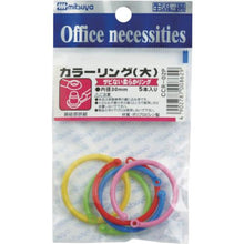 โหลดรูปภาพลงในโปรแกรมดูแกลเลอรี 0
